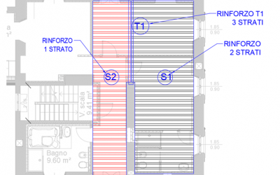 Rinforzo Strutturale solaio ligneo